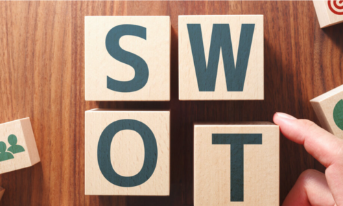 SWOT